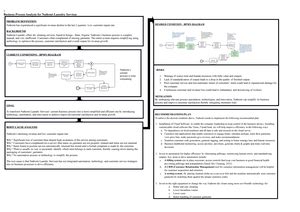 Solved Create A Singlepage Functional Map Diagram Showing A Highlevel