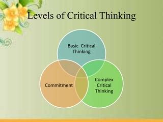 Critical Thinking In Nursing PPT