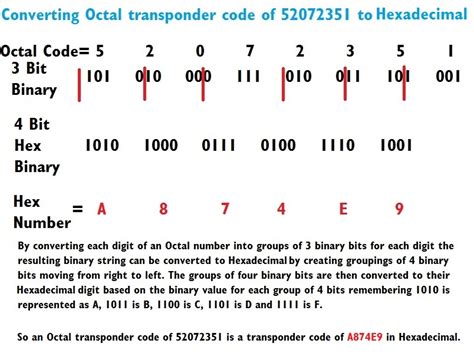 DOG Aviation John's RV-12 Blog: Deriving The Transponder’s Hexadecimal Code