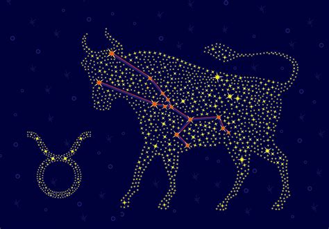 Leo Constellation Stars Myth And Location Planet Guide