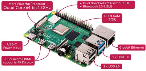 Raspberry Pi 4 Model B 2gb And Kits