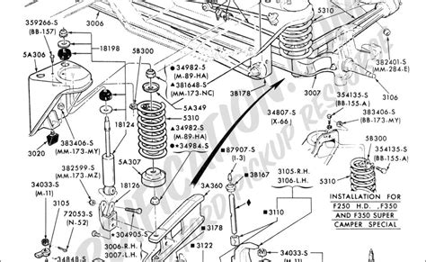 Dodge Ram Front End Parts Diagram Dodge Ram Bumper