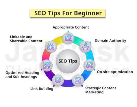 Top 7 Important Tips To Learn SEO For Beginner