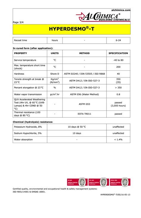 ALCHIMICA HYPERDESMO T Solid Content 80 Packaging Size 20kg At Rs