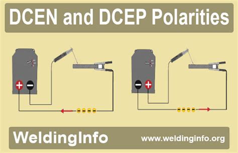 Reverse Polarity Welding