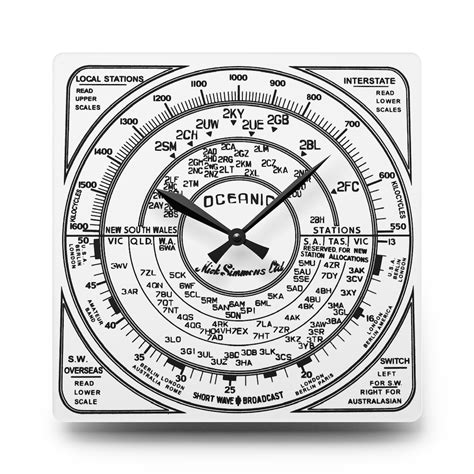 Oceanic Shortwave Retro Radio Wall Clock For Your Ham Radio Shack Etsy