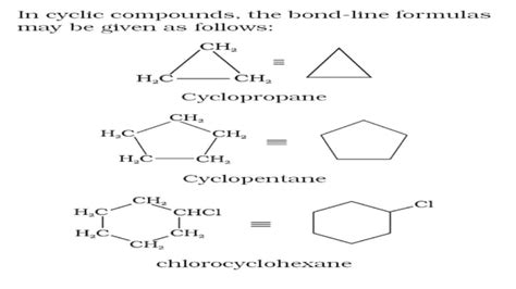 Iupac Nomenclature Class Cbse Organic Chemistry Some Basic