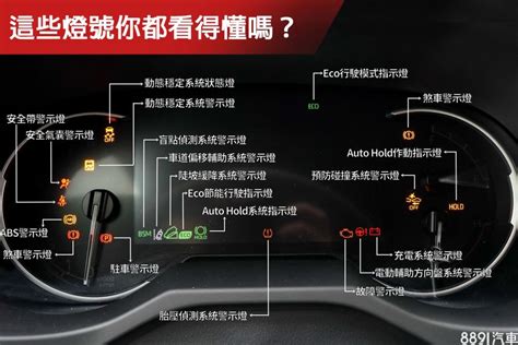 看了一生受用！圖解常見車輛故障燈 8891新車