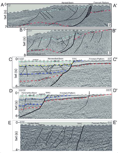 Examples Of Interpreted Seismic Sections From The Sw Barents Sea