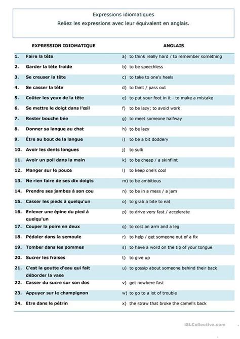 Expressions Idiomatiques Artofit