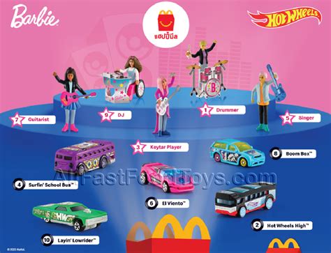 Mcdonald S Thailand Happy Meal Toy Schedule List