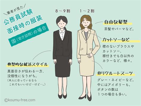 【公務員試験】面接での髪型・服装は？実例とおすすめを紹介（女性）