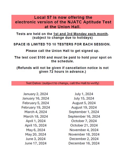 Ibew Local Njatc Testing