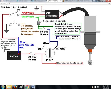 2 Wire Solenoid Valve Wiring Diagram