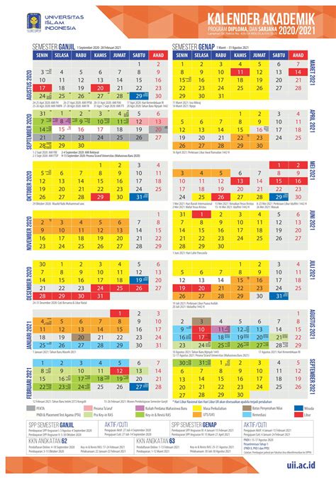 Kalender Akademik 2020 2021 Fakultas Teknologi Industri Universitas