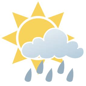 Акко - сейчас +14°. Погода в Акко по часам - Pogoda.co.il