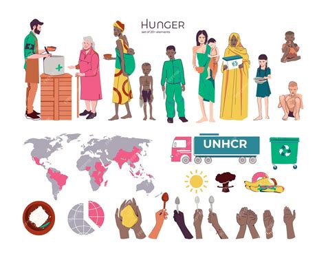 Crise Alimentar De Fome Plana Com ícones Isolados Do Mapa Do Mundo E