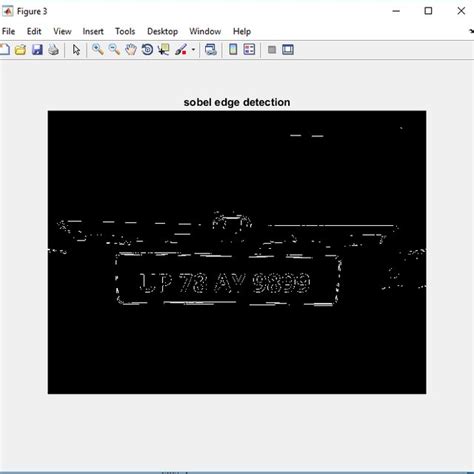 Sobel edge detection technique | Download Scientific Diagram