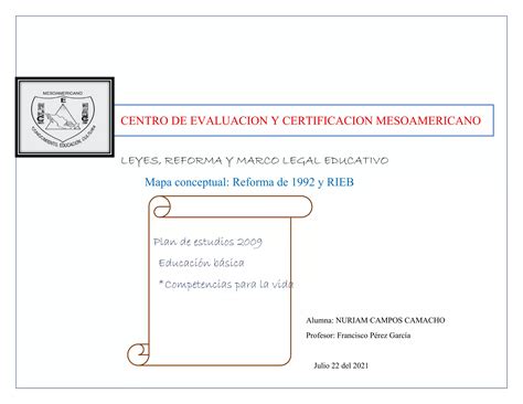 Mapa Conceptualreforma 1992rieb Ppt