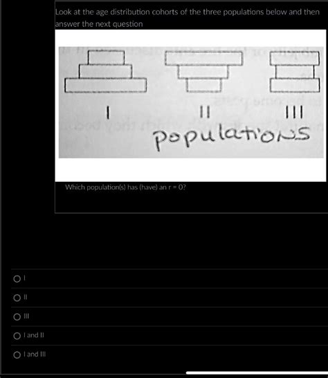 Solved Which Of The Following Terrestrial Biomes Is Are