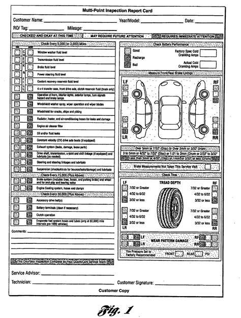 Multi Point Inspection Report Card As Recommendedford Throughout Truck