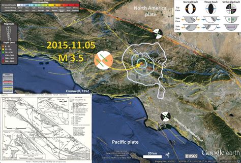 Earthquake Report Pacoima Jay Patton Online