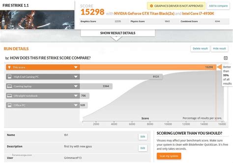 gtx titan black benchmarks - EVGA Forums