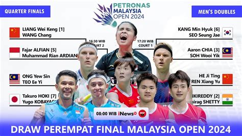 Draw Jadwal Perempat Final Malaysia Open 2024 Hari Ini Mulai Pukul