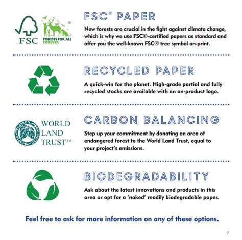 Eco Friendly Printing At Wilbert Davis Blog