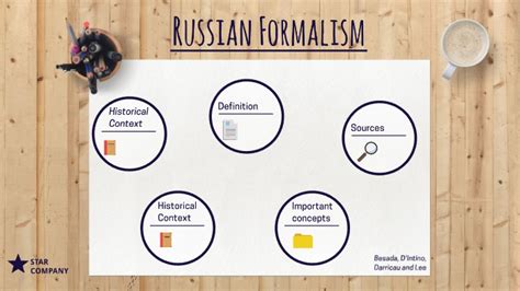 Russian Formalism by Martina Darri on Prezi