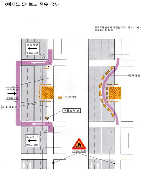 도로공사 구간 교통 안전시설 등 설치 관리에 관한 규칙 및 안전시설 설치 예시도 By 경찰청 교통관리관실 네이버 블로그
