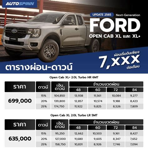 ตารางผ่อน Next Generation Ford Ranger Open Cab Xl และ Xl ราคารถยนต์