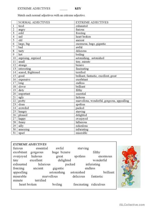 Extreme Adjectives General Grammar English Esl Worksheets Pdf Doc 2340