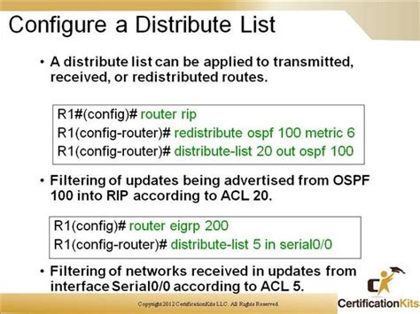 Cisco CCNP ROUTE Updates And Prefix Lists