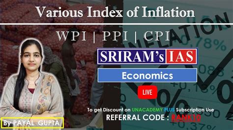 Shriram S Ias Economy Summary Live Chapter Wise Various Types Of Inflation Upsc Cse Ias