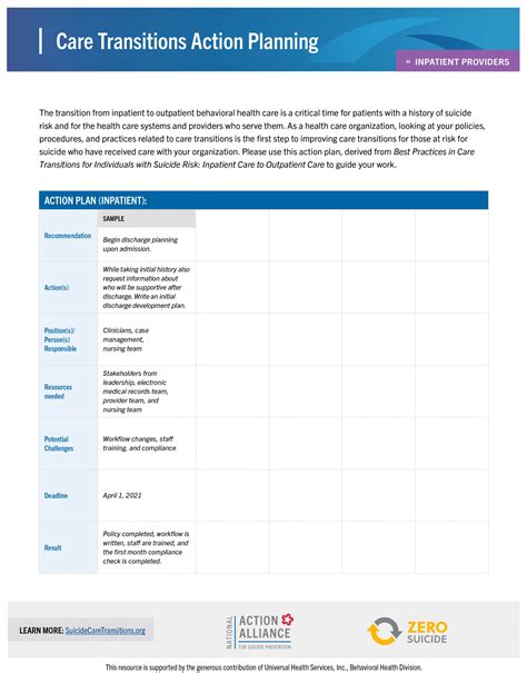 Transition Of Care Guidelines 2023 Image To U