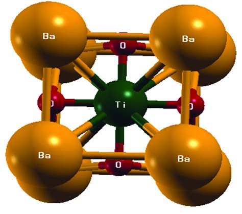 Crystal structure of BaTiO 3 , where magenta spheres represent the Ba... | Download Scientific ...