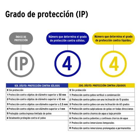 Arbotante Tipo Farol Moderno Soportado L Mpara No Incluida Grupo Caramu