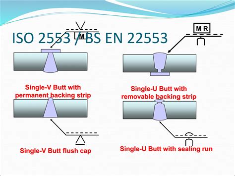 CSWIP 3 1 Welding Inspection Welding Symbols PPT