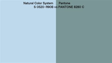 Natural Color System S 0520 R90B Vs Pantone 8280 C Side By Side Comparison