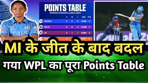 Wpl 2023 Points Table Mi Vs Dc After Match Points Table Ipl Points