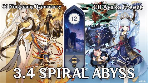 Spiral Abyss C Ningguang Hypercarry C Ayaka Freeze Floor