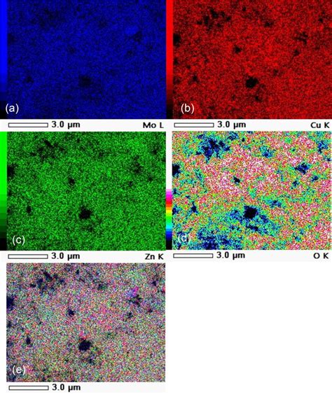 Eds Mapping Showing A Molybdenum B Copper C Zinc And D Oxygen And E