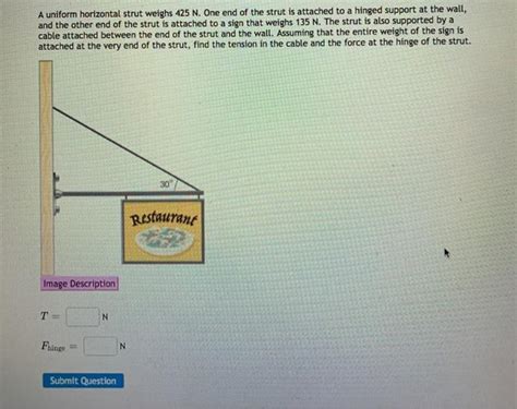Solved A Uniform Horizontal Strut Weighs 425 N One End Of Chegg