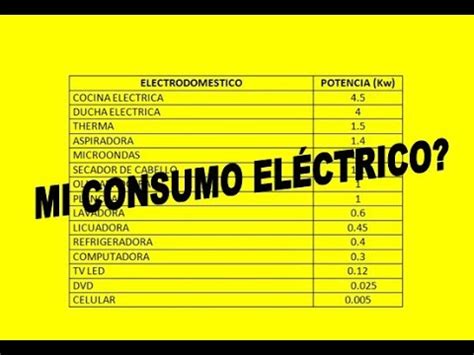 libro de bolsillo télex panorama como calcular el precio del consumo