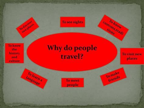 Ppt Why Do People Travel Powerpoint Presentation Free Download