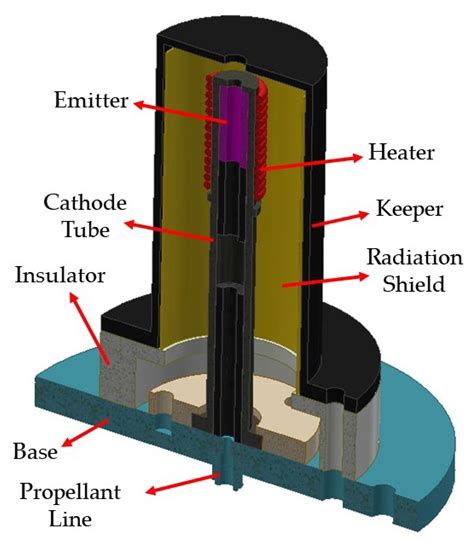 Re Transmission Wiring Diagram Dorotheanolan