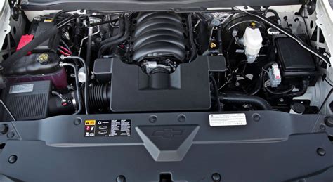 Chevrolet Silverado Engine Options