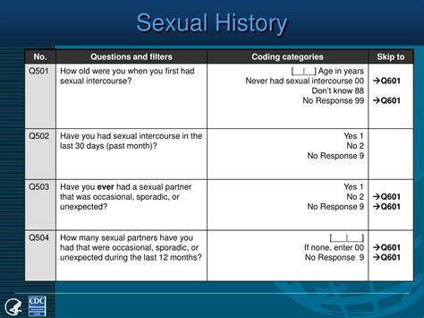 Ppt Overview Of Questionnaire Powerpoint Presentation Free Download Id 5735927