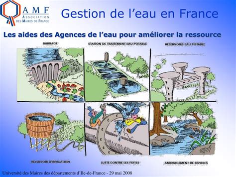 PPT La Gestion De Leau Et De LAssainissement En France Association